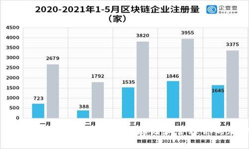 SC冷钱包使用教程：如何安全存储和管理你的加密资产