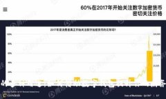 数字钱包的多种用途：如何借助数字钱包提升你