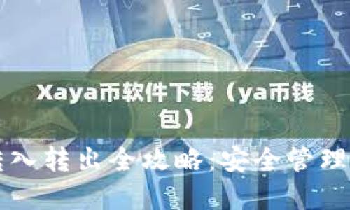 冷钱包资产转入转出全攻略：安全管理你的加密货币
