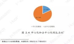 什么是冷钱包？调查发现警察查不到的冷钱包安