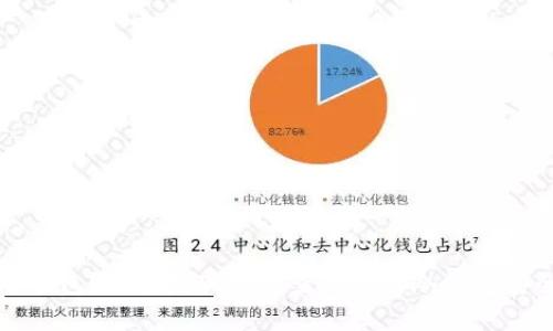 什么是冷钱包？调查发现警察查不到的冷钱包安全性解析