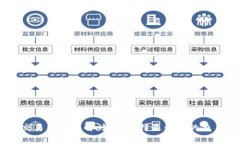 OKEx交易费用详解：如何选择最划算的交易方式