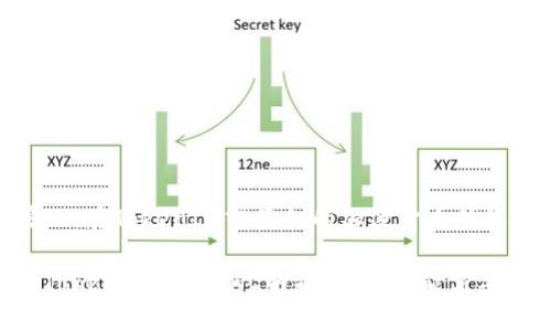 UNC（Uncle）在TokenIM中通常指代与支持的区块链网络或平台的节点和资产管理。在TokenIM或类似的加密货币钱包应用中，UNC可以涉及到用户资产的管理、区块链节点的选择、交易的处理等功能。

如果您的问题是关于UNC在某个特定上下文或平台的具体位置，或者是如何使用TokenIM进行UNC的操作，您可能需要提供更多的背景信息。这样我才能为您提供更加具体的答案。
