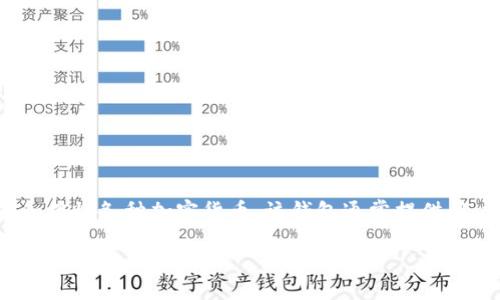Tokenim 是一个专注于区块链和加密货币的数字钱包。用户可以通过 Tokenim 钱包安全地存储、发送和接收各种加密货币。该钱包通常提供用户友好的界面，支持多种币种的管理，并且注重安全性，常常采用多重签名和加密技术来保护用户的资产。

如果您希望了解更详细的信息或者有其他相关问题，请告知！
