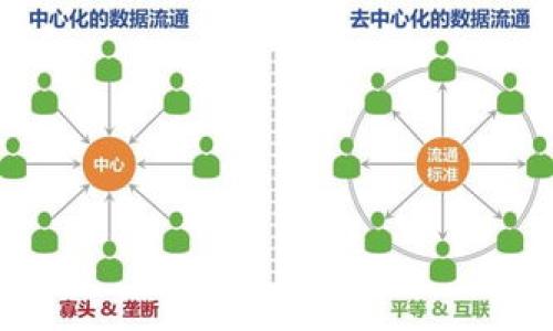 

Tokenim拥有者权限的重要性分析