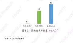 2023年比特币排名前100分析与趋势预测