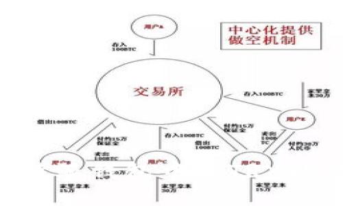 如何获取比特派钱包中的TRX能量：详细指南