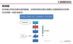 欧意冷钱包地址能生成多个吗？深入解析及操作