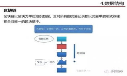 欧意冷钱包地址能生成多个吗？深入解析及操作指南