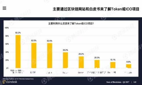 冷钱包修改权限的安全性分析与最佳实践