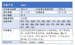 冷钱包如何重新登录：简单步骤与常见问题解析