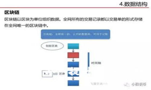 如何让你的钱包不再