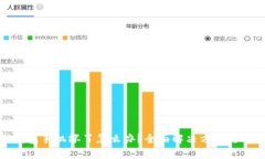 酷神冷钱包手机坏了怎么办？全面解决方案与处