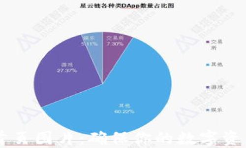 
高清冷钱包首页图片：确保你的数字资产安全与风采