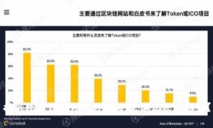 揭秘数字钱包领钱的真相：是骗局还是机会？