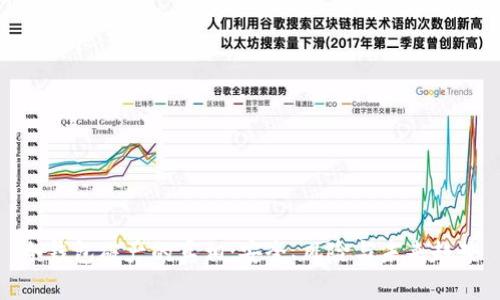 冷钱包破产的真相:安全、风险与未来趋势