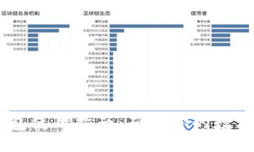 易于大众且的  
USDT冷钱包使用指南：确保你的数字资产安全