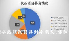 如何将XMR从热钱包转移到冷钱包：详细步骤与策
