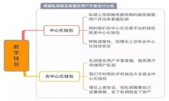   如何在OK交易所注销账户？详细步骤与注意事项