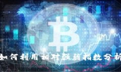 揭秘币圈RSI：如何利用相对强弱指数分析加密货