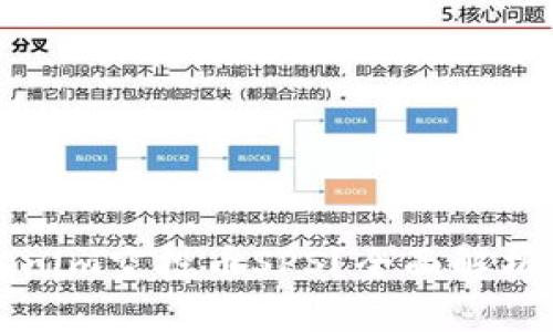 什么是Tokenim空投币SPS？全面解析与参与指南