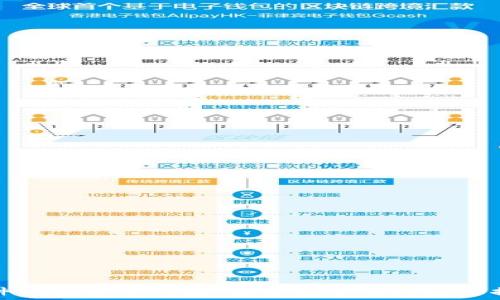  
硬件钱包与冷钱包：安全性分析与使用指南