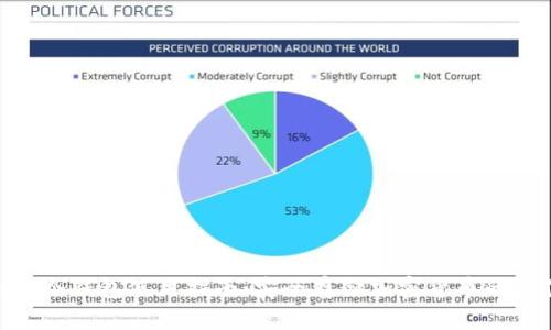 Tokenim冷钱包使用指南：安全存储加密货币的最佳实践