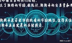 在这里，我为您创建一个易于理解且适合  的、相