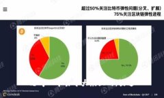思考一个易于大众且的，放进