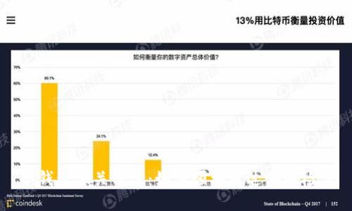 冷钱包海关清关：如何顺利通过海关检查