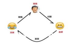 : 蓝天格锐冷钱包：安全加密存储数字资产的最佳