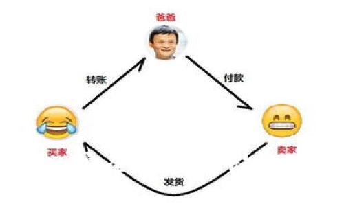 : 蓝天格锐冷钱包：安全加密存储数字资产的最佳选择