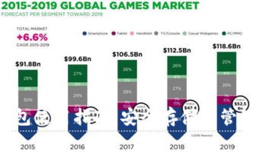 Tokenim钱包使用指南：安全存储与管理数字资产