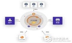虚拟货币冷钱包创建指南：保护您的数字资产
