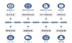 冷钱包转账操作指南：如何在不联网情况下安全