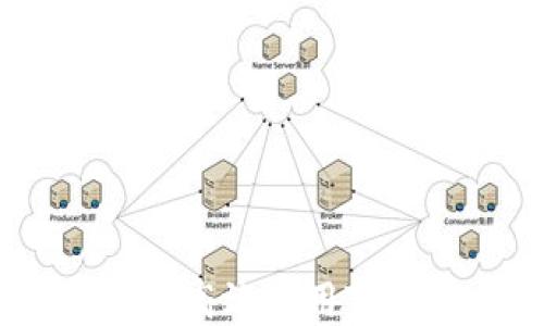 
Tokenim的全面指南：如何高效使用Tokenim进行加密资产管理