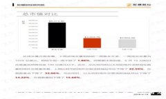 全面分析IM钱包在Filecoin生态系统中的应用及优势