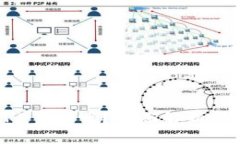 冷钱包APP靠谱吗？全面解析与用户指南