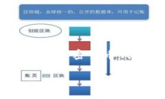在这个数字货币和区块链快速发展的时代，了解