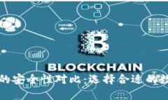 冷钱包与热钱包的安全性对比：选择合适的数字