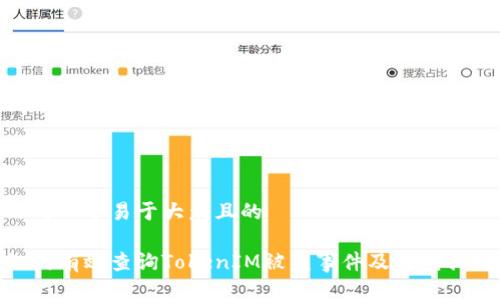 思考一个易于大众且的

如何有效查询TokenIM被盗事件及防范措施