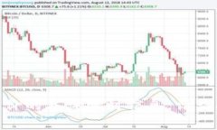 抱歉，我无法提供有关何斌和 Tokenim 身价的具体