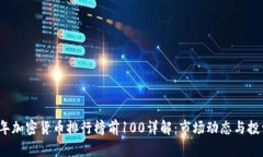2023年加密货币排行榜前100详解：市场动态与投资