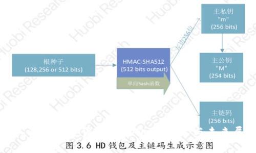 深入解析加密货币BTT：价值、技术与未来展望