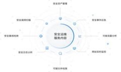 如何使用Tokenim钱包高效进行批量打币操作
