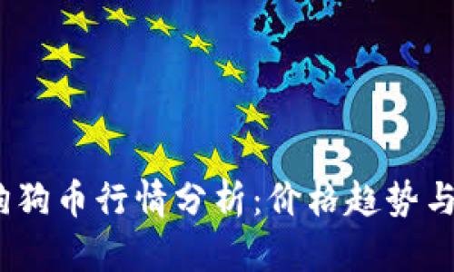 2023年狗狗币行情分析：价格趋势与投资机会