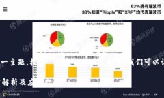 要针对“OK交易所出问题了吗？”这一主题，构建