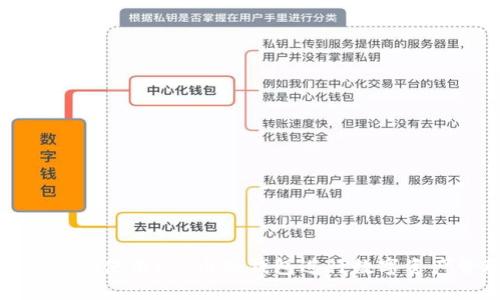 如何安全使用FIL币冷钱包进行数字资产管理