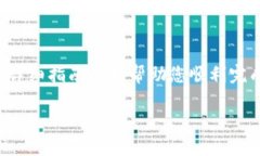 如何将ASS币安全转移到冷钱包？详细指南ASS币,