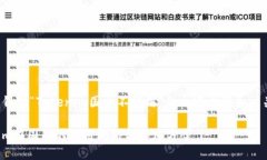以下是针对“Tokenim国内不好用”的内容大纲和相